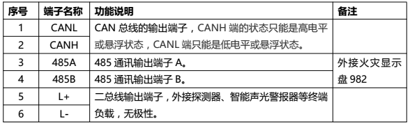 JB-QBL-MN210火災(zāi)報警控制器