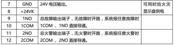 JB-QBL-MN210火災(zāi)報警控制器
