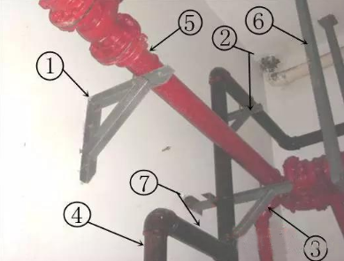消防管道維修有哪些方法？如何進(jìn)行分類？
